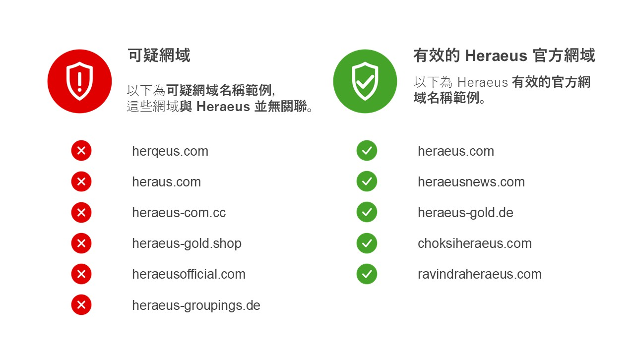 批准和未批准的网站列表
